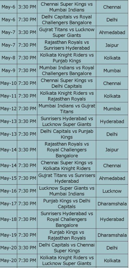 IPL schedule 2023