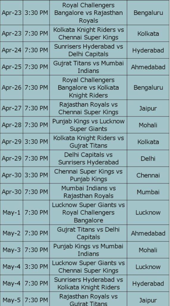 IPL time table 2023