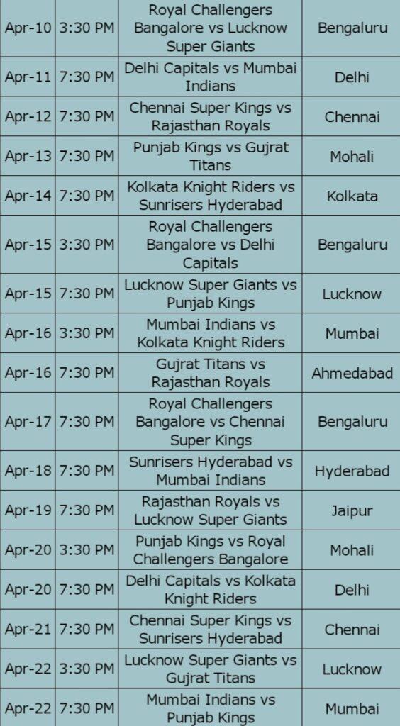 Tata IPL schedule 2023