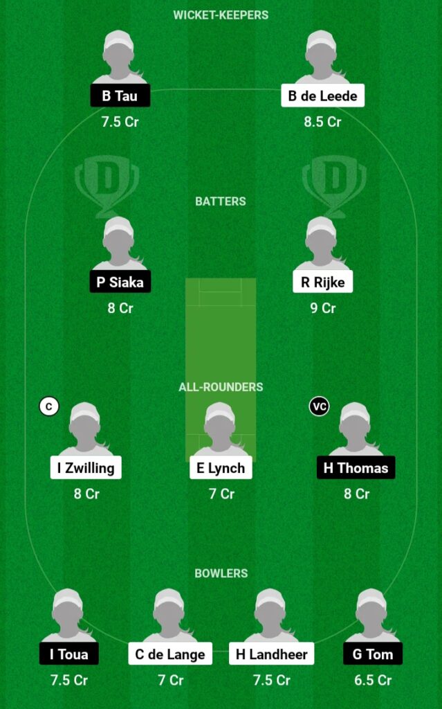 NED-W vs PNG-W Dream11 Prediction Today 2024