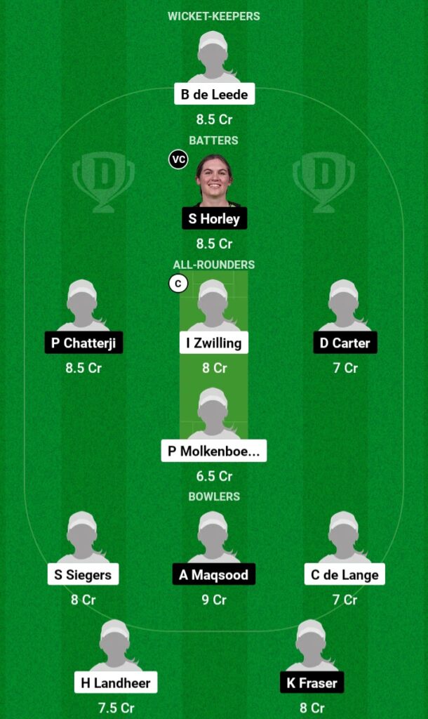 NEDW vs SCOW Dream11 Prediction Today 3rd match 