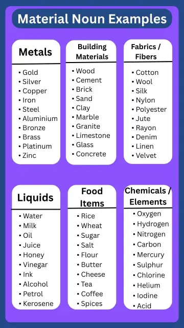 Material Noun Examples